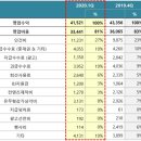 유탄스튜디오 이미지