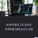 한국자동화기술 앞 | 자동화된 &#39;AI 번역 블로그&#39; 운영 – 다국적 트래픽을 끌어오는 방법