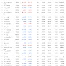 에스엘스튜디오 - 천안시 동남구 교천2길 11 | 에스엘스튜디오