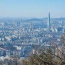 산성닭집 네이버블로그