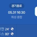 [2026 K리그2 14R] 화성FC vs 경남FC 골장면.gif 이미지