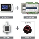 시스트로닉스(주)