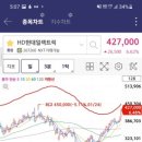 우리일렉