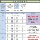 한마음부동산중개사무소 이미지