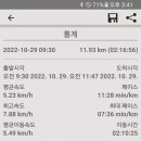 화곡1리 이미지