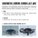 경인선 개봉전철역 | 136회(전기철도기술사) 필기시험 후기