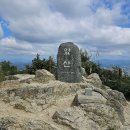 대구읍지 이미지