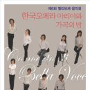 벨라보체