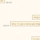 퍼피톡 네이버블로그