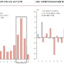 대성텔레콤(주) 이미지
