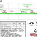 세종중앙농업협동조합 이미지