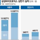 잭팟