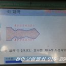천안폐차산업 이미지