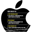 아이폰수리&전자담배 네이버블로그