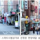 한양대앞상점가 이미지