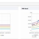 에스제이마스터