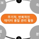 제로커머스
