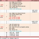 강의 5동 이미지