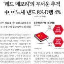 용산-430 이미지