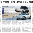 금융아파트 이미지