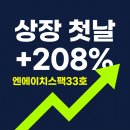 (주)엔에이치에이바이오 | 엔에이치스팩33호 상장 첫날 208% 급등, 지금 사도 될까?