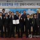 Kwater낙동강권역본부 이미지