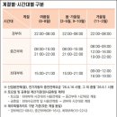 (주)솔레미콘 네이버블로그
