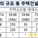 자산동117 이미지