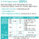 경북보건대학교 기숙사(한빛학사) 이미지