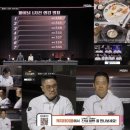 미라문씨 민박 | 천하제빵 시청률 0%대 추락 스타 셰프 출격에도 아쉬운 완성도 논란