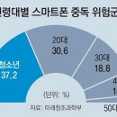 집중력독서실 이미지