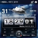 앙헬 이미지
