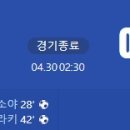 [2024 AFC U-23 Asian Cup 4강전] 일본 vs 이라크 골장면.gif 이미지