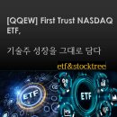 그대로담다