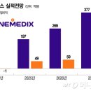 마린메딕스 이미지