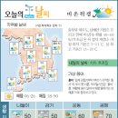 오늘의 포토뉴스(3/27) 이미지