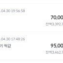 중앙석유상사 이미지