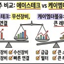 광은테크 이미지