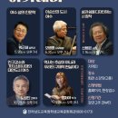 대통 1길 이미지