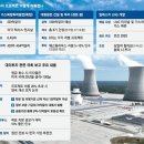 간추린 뉴스, 2026년 9월 23일 수요일 이미지