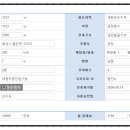 송산부자공인중개사사무소 이미지