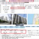 하단동118 이미지