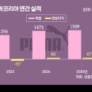 이안에코건축