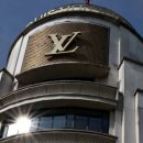 명품산업 이미지