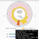 아이비 이미지