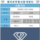 엘리트부동산중개 이미지