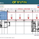 중앙부동산중개(주) 이미지