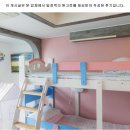 제주도아이랑 파미유리조트 키즈가족펜션 | 소소하지만 알찬 제주도아이랑 파미유리조트 키즈가족펜션에서의 제주펜션 나들이