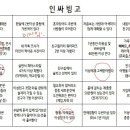 아싸PC방 이미지