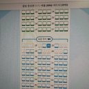 048-1 | 호주 시드니 여행 준비 인천 -시드니 젯스타 JETSTAR JQ048편 시드니 공항에서 시내가는 법